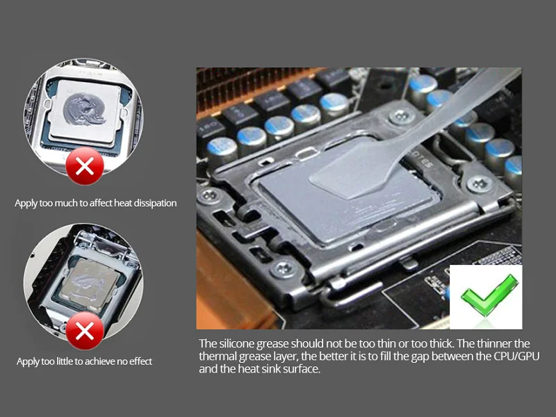 GD900 thermal paste for DRL unit, CPU, GPU and more - 0.5 gram packet 